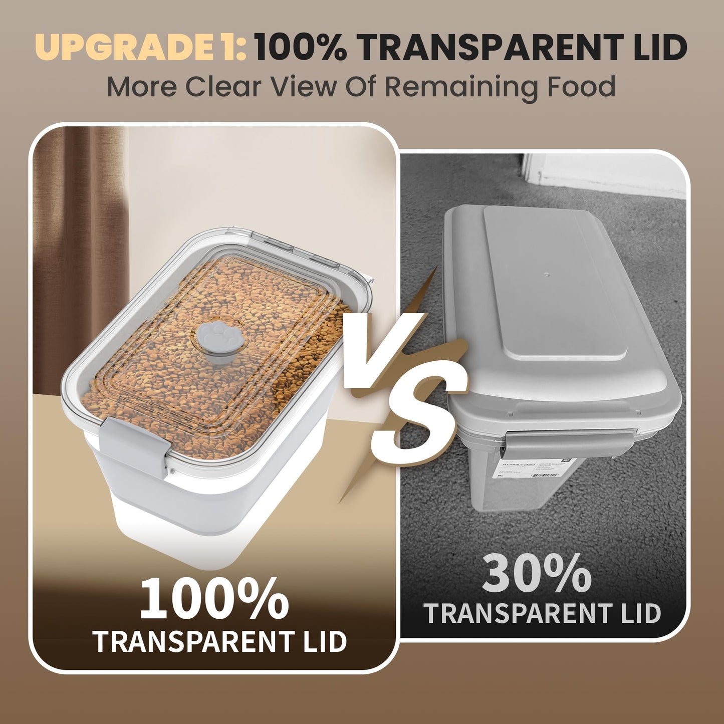 Collapsible Pet food storage Container, 23-25LBS, with Wheels, Grey